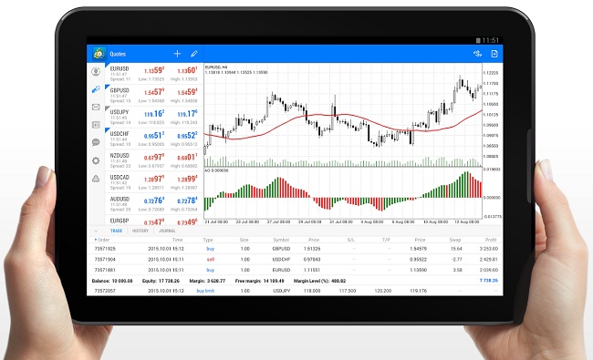 cara download mt4 Lirunex, download MetaTrader 4, Download MT4 Lirunex, Lirunex WebTrader, MetaTrader 4 Android, MetaTrader 4 iPhone, MetaTrader 4 Lirunex, MetaTrader 4 PC, platform trading MetaTrader 4