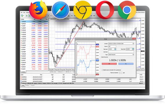 WebTrader